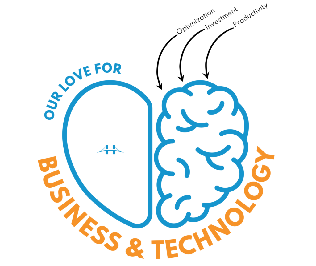 Our Love for Business and Technology infographic