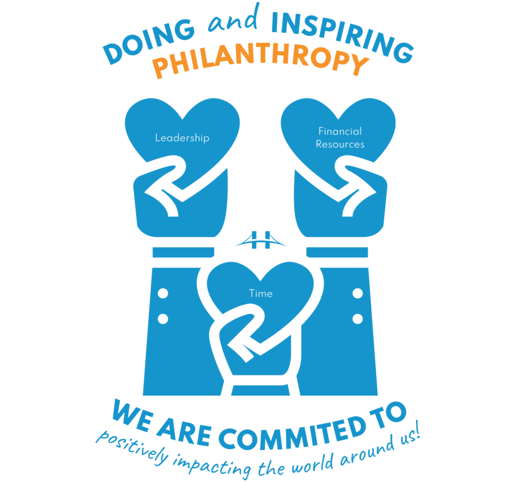 our approach - Doing & Inspiring Philanthropy infographic