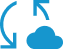 Cloud Failover Solutions
